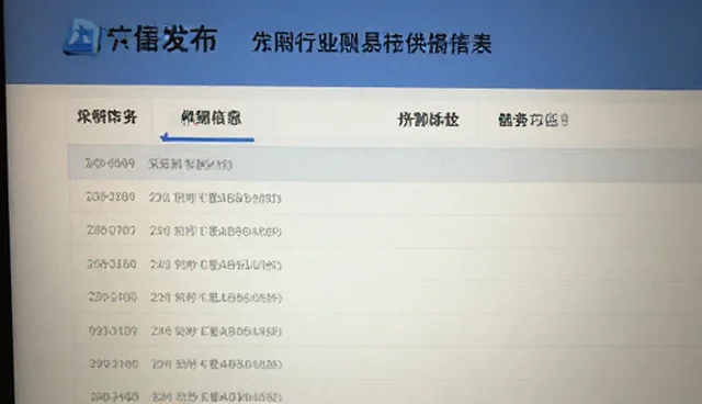 信息匹配业务中常见误区与正确理解